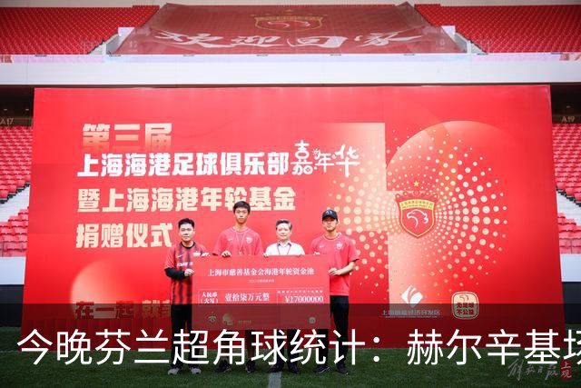 今晚芬兰超角球统计：赫尔辛基场均4.4，图尔库国际场均4.8